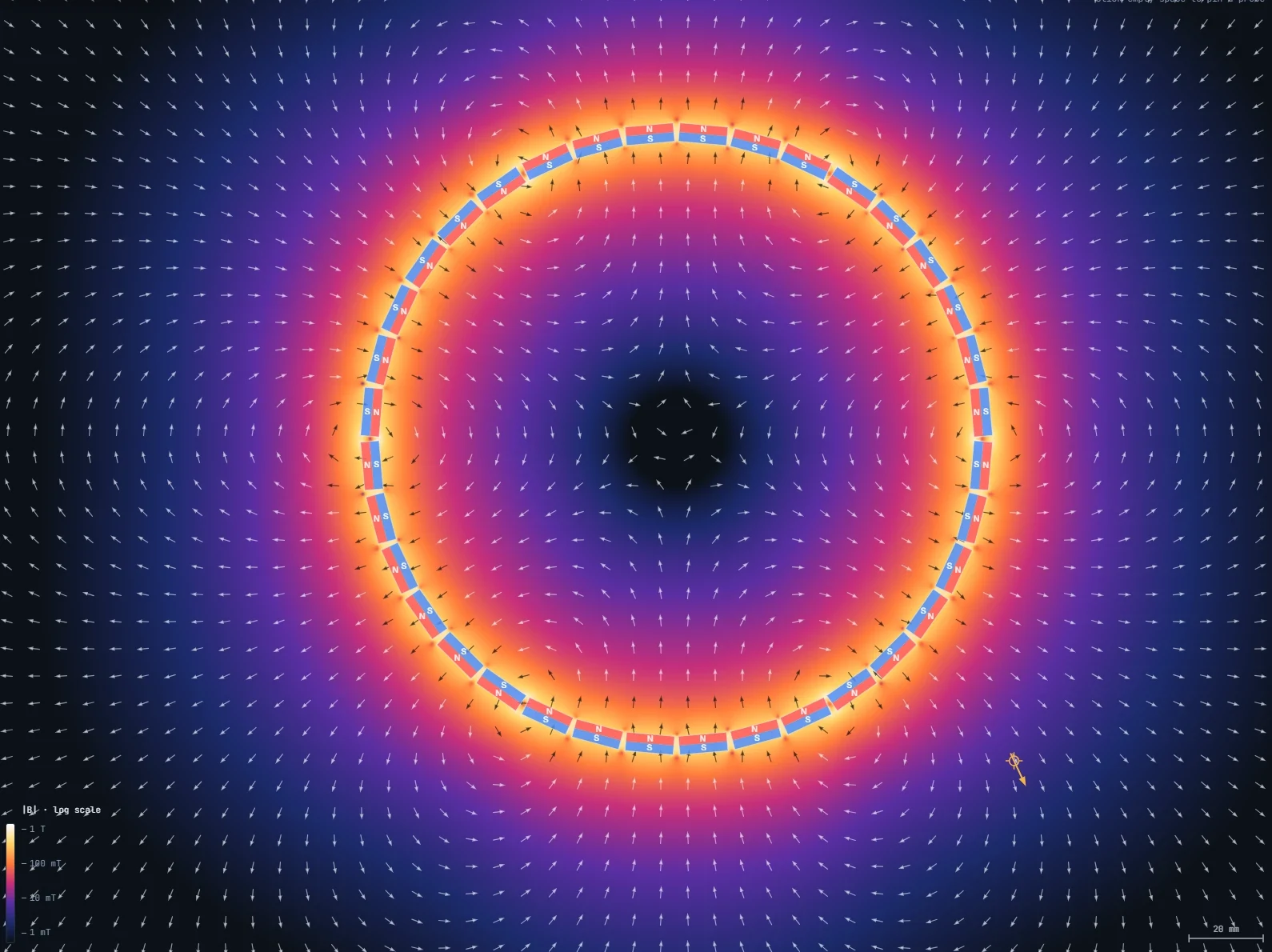 FEA vector and magnitude plot of a full ring of block magnets, with a uniform field in the regions close to the magnets